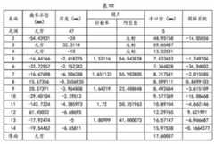 Figure 413671DEST_PATH_IMAGE009