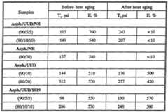 Figure imgf000042_0001