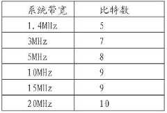 Figure 100002_DEST_PATH_IMAGE002