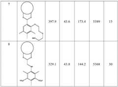 Figure BDA0002842873900000311