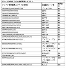 Figure 2022120155000050