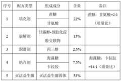 Figure 68029DEST_PATH_IMAGE003