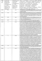 Figure imgf000485_0001