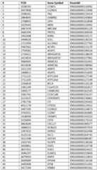 Figure imgf000208_0001