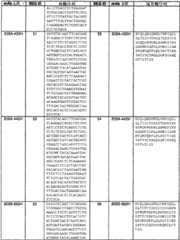 Figure BSA0000239808480000861