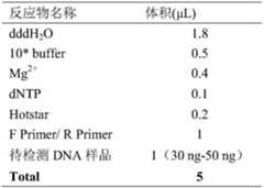 Figure BDA0001882778880000091