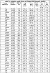 Figure imgf000222_0001