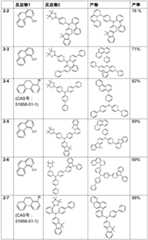 Figure BDA0002208818030000641