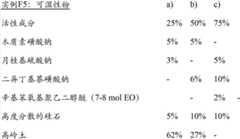 Figure BDA00002740420401973