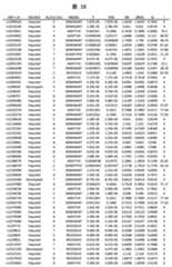 Figure 2022033877000230