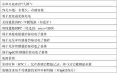 Figure BDA0002436521050000381