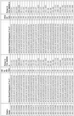 Figure imgf000128_0001