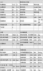 Figure BDA0004071263340001131