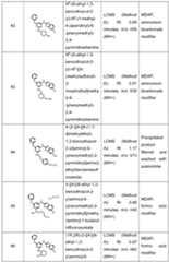 Figure imgf000146_0001