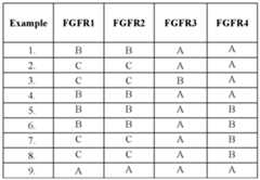 Figure imgf000115_0001