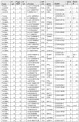 Figure imgf000424_0001