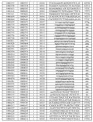 Figure imgf000577_0001