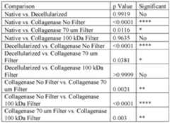 Figure imgf000100_0001