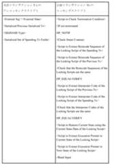 Figure 2024045394000012