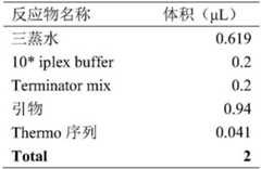 Figure BDA0001849220830000111