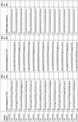 Figure imgf000201_0001