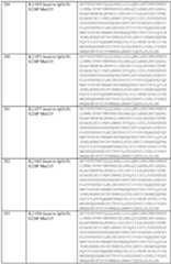 Figure imgf000238_0001