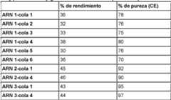 Figure imgf000103_0002