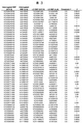 Figure 2022033877000027