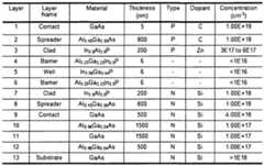 Figure imgf000085_0001