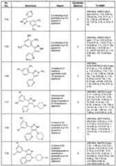 Figure imgf000094_0001