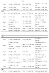 Figure imgf000194_0001