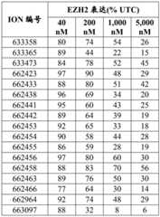 Figure BDA0002715438180001692