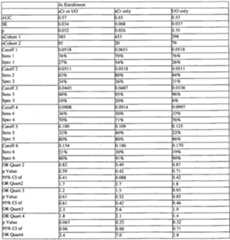 Figure imgf000229_0002