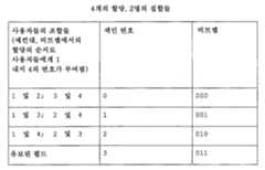 Figure 112014031722251-pat00002