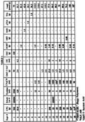 Figure imgf000018_0001