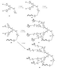 Figure 106103567-A0304-12-0158-154