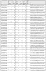 Figure imgf000868_0001