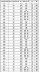 Figure imgf000030_0001