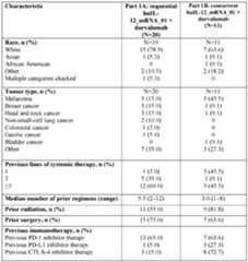 Figure imgf000222_0001