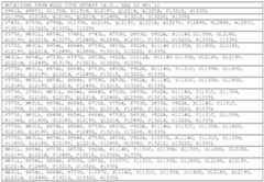 Figure imgf000160_0001