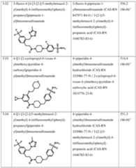 Figure imgf000054_0001