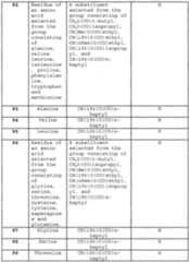 Figure imgf000042_0001