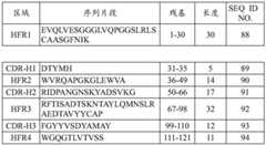 Figure BDA0003652151060000351