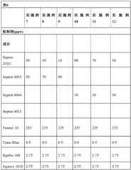 Figure BDA0003312878770000111