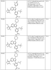 Figure imgf000203_0001