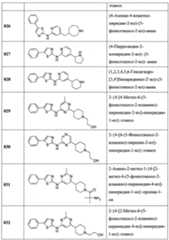 Figure imgf000123_0001