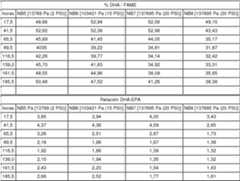 Figure imgf000039_0002