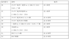 Figure 0007184938000189