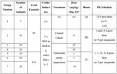 Figure imgf000716_0001