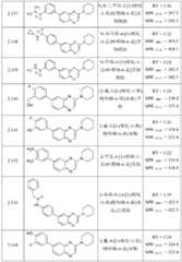 Figure BDA0000158631660000851